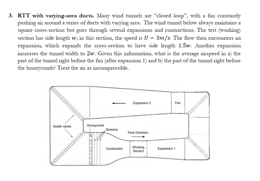 RTT with varying - area ducts. Many wind tunnels