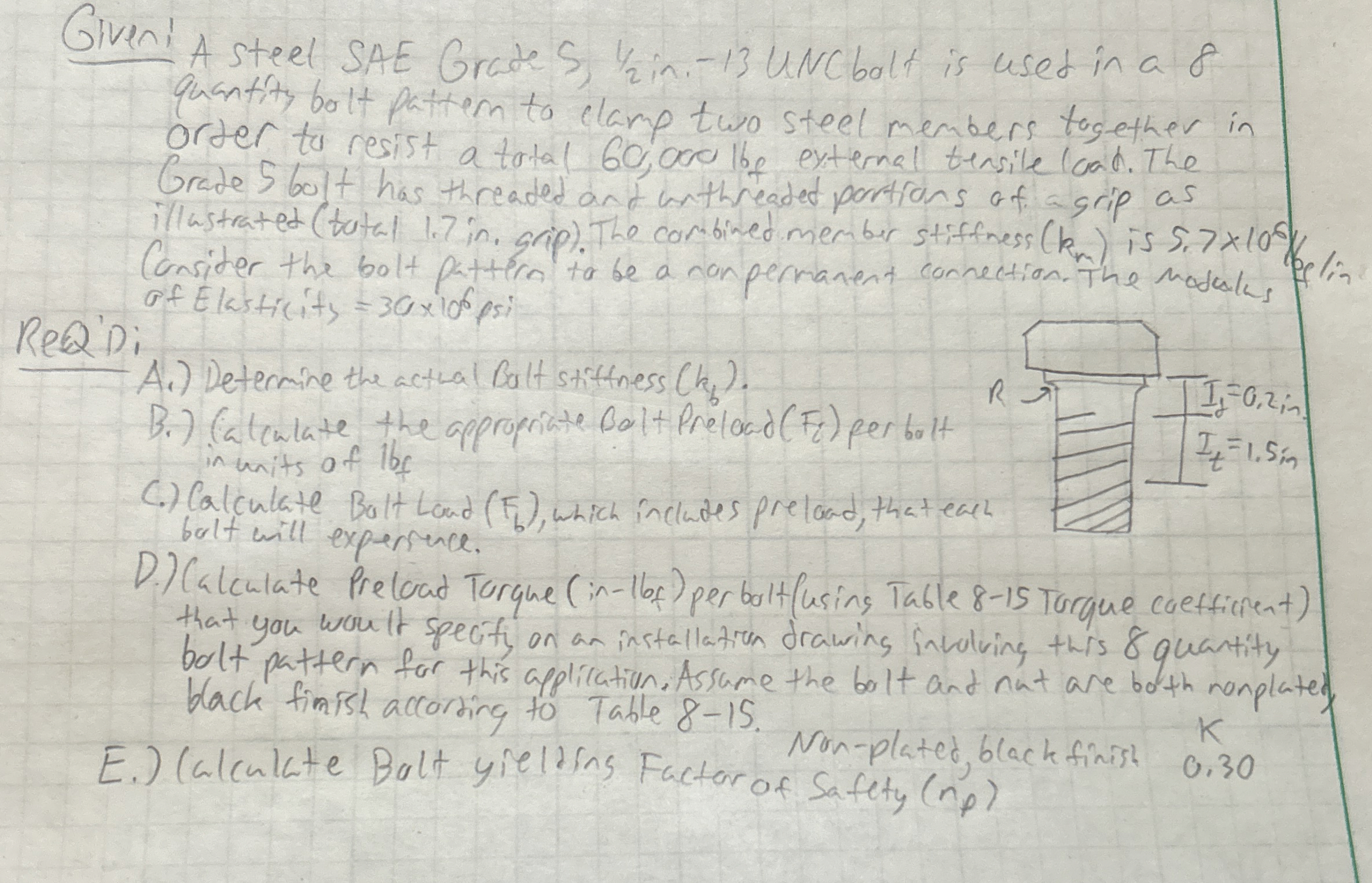 Given! A steel SAE Grades, 1 2 in - 1 3 UNCbolt