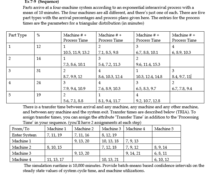 solve it to arena and show the model with details