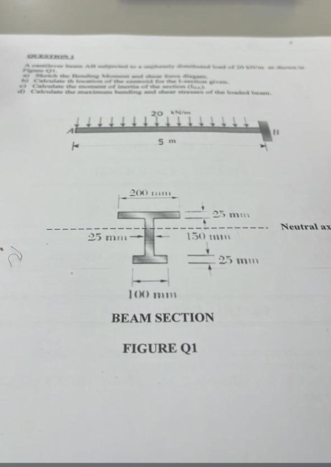 OH sempers Fhesere 9 1 FIGURE Q 1