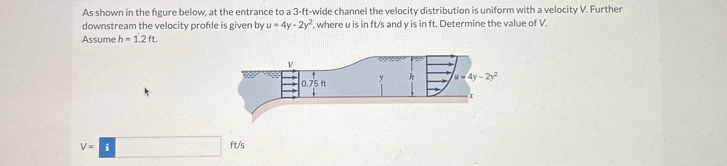 As shown in the figure below, at the entrance to