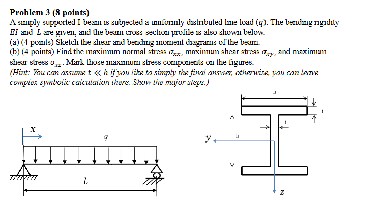 Problem 3 ( 8 points ) A simply supported I -