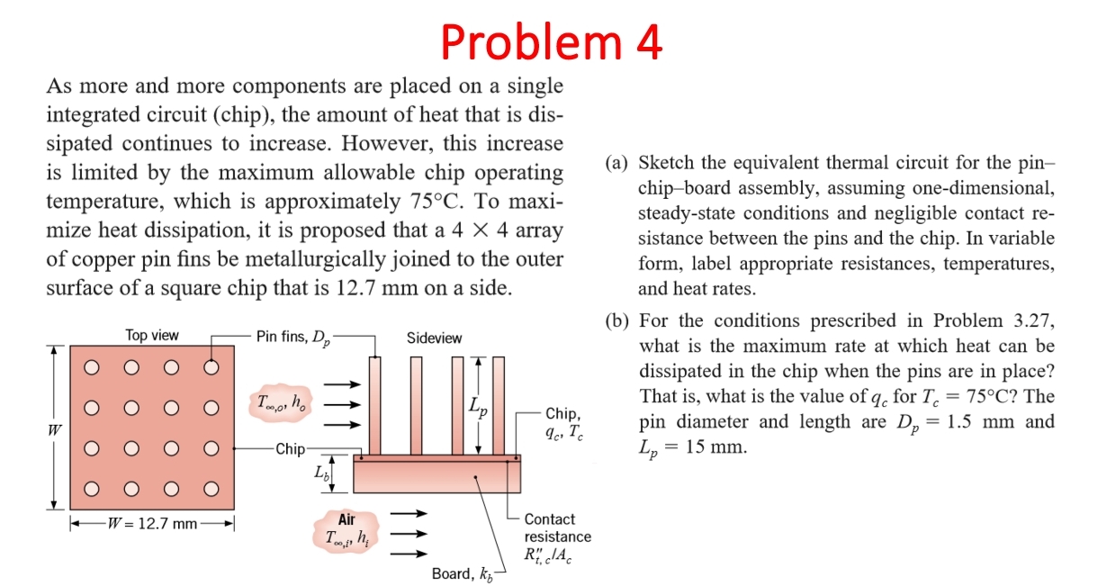 Problem 4 As more and more components are placed