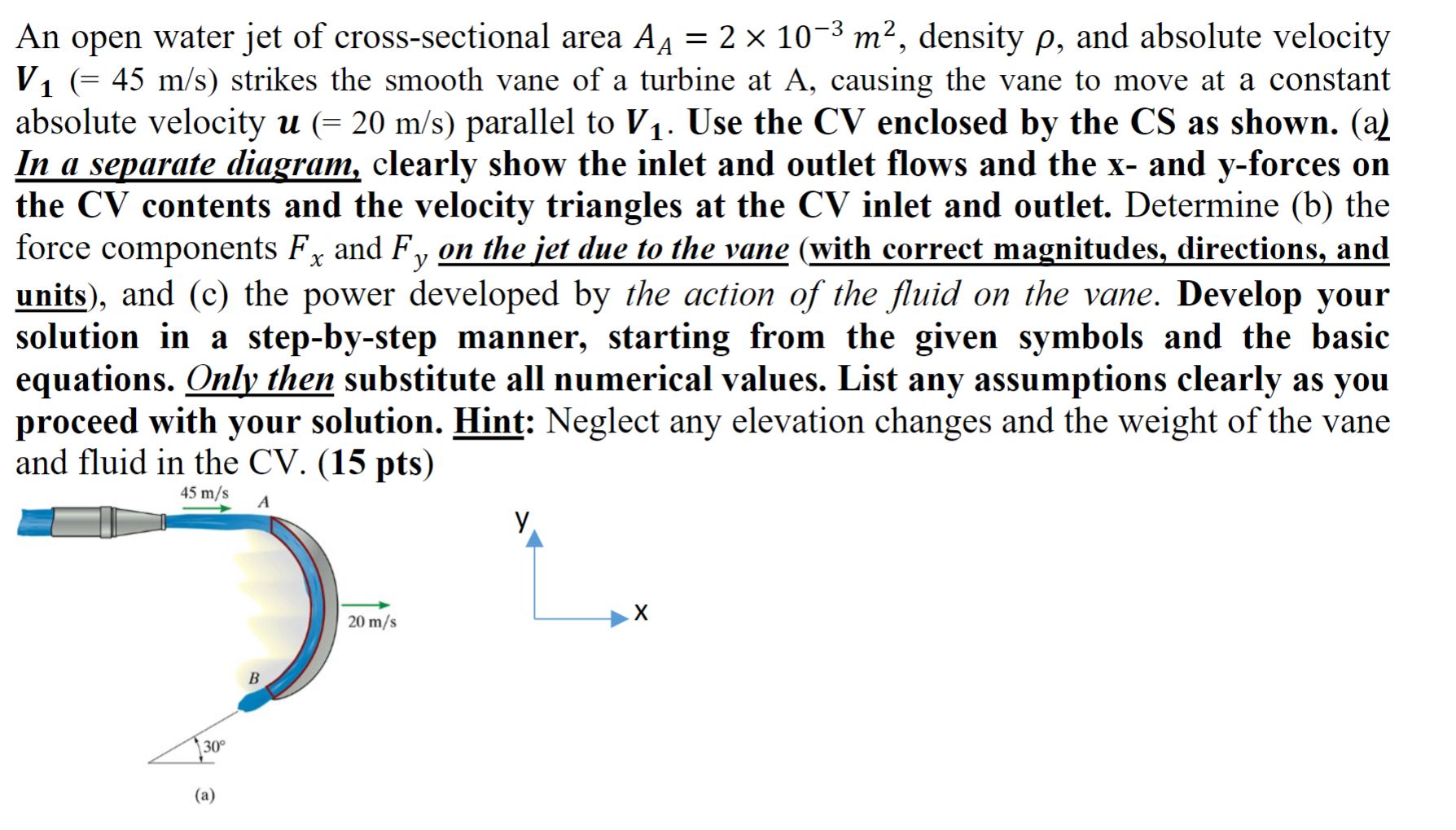 An open water jet of cross - sectional area \ ( A