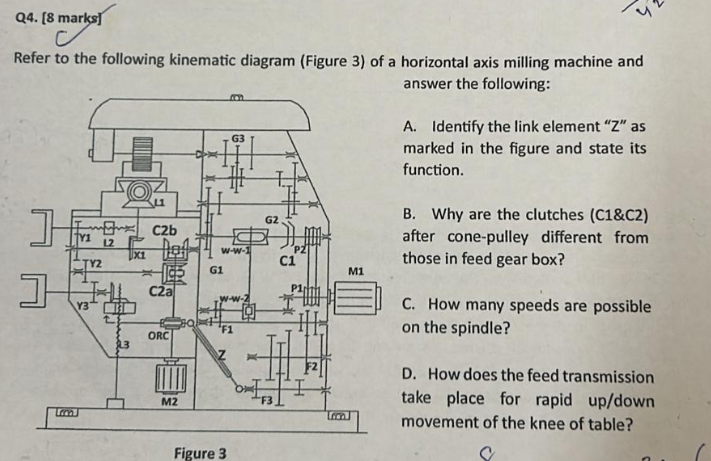 Q 4 . [ 8 marks ] Refer to the following
