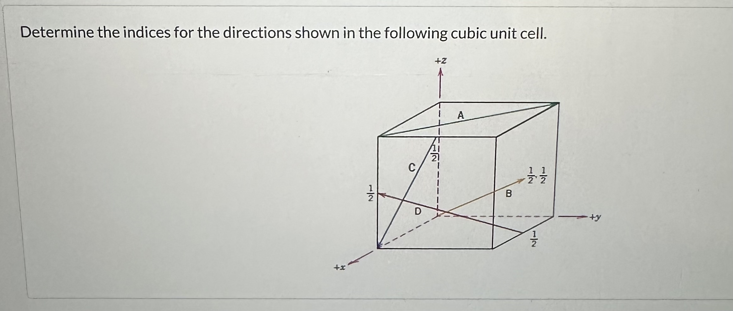 Determine the indices for the directions shown in