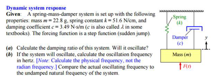 Dynamic system response Given: A spring - mass -