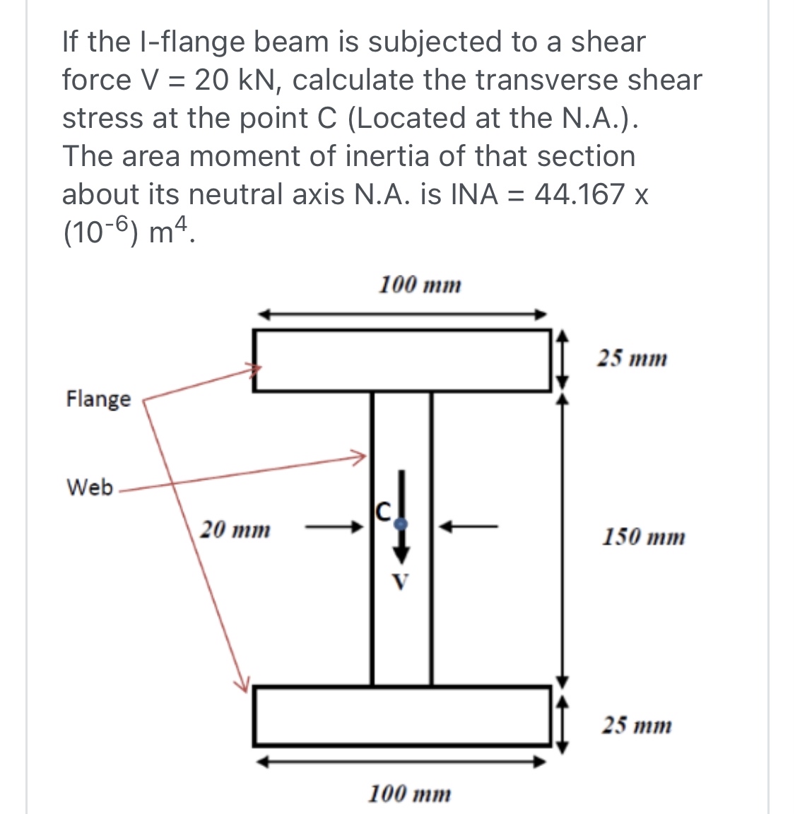 If the I - flange beam is subjected to a shear