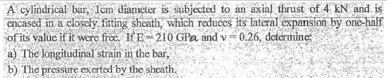 A cylindrical bat, 1 cm dameter is subjected to