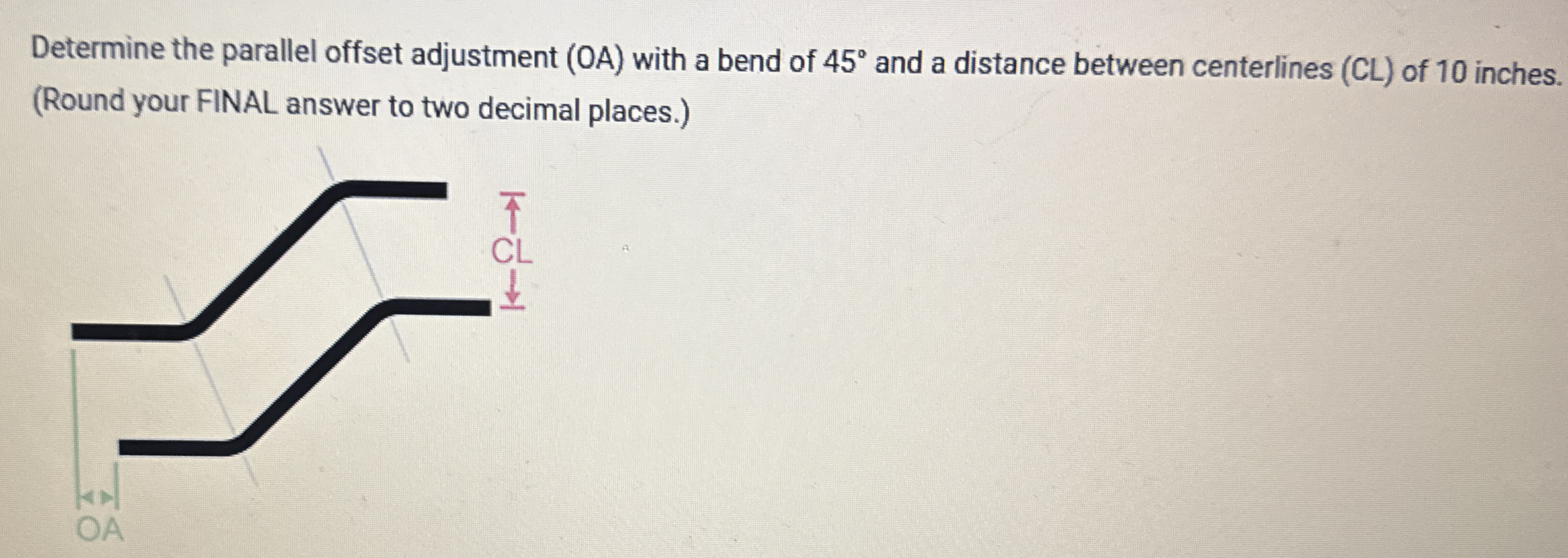 Determine the parallel offset adjustment ( OA )