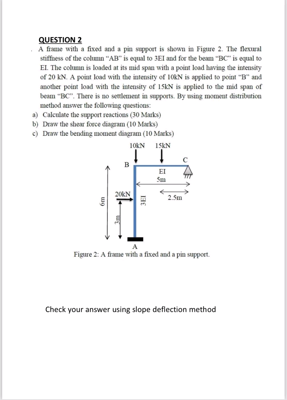 helpQUESTION 2 A frame with a fixed and a pin