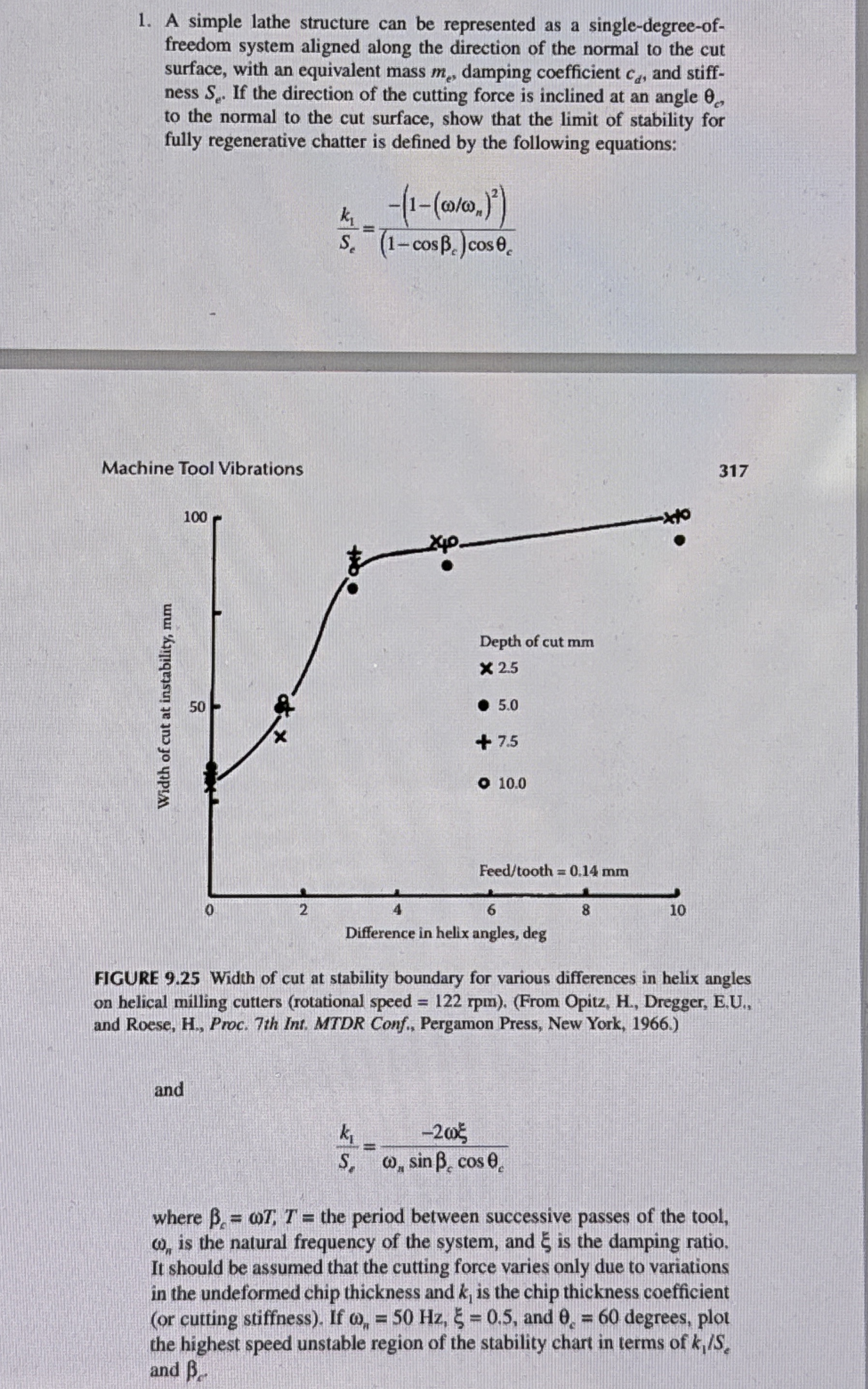 A simple lathe structure can be represented as a