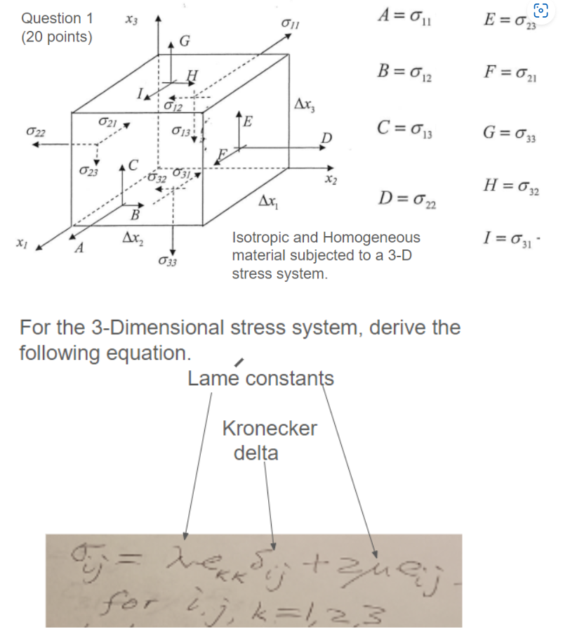 For the 3 - Dimensional stress system, derive the