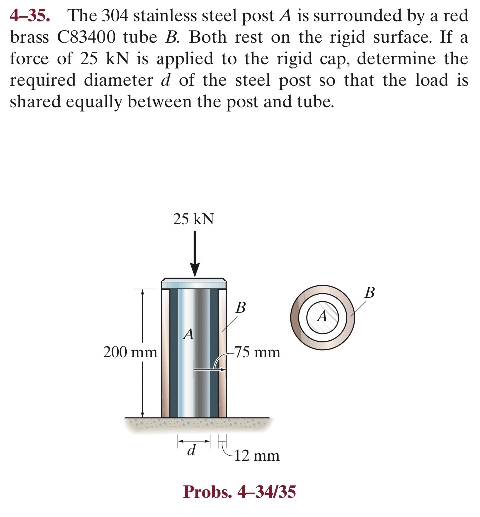 4 - 3 5 . The 3 0 4 stainless steel post A is