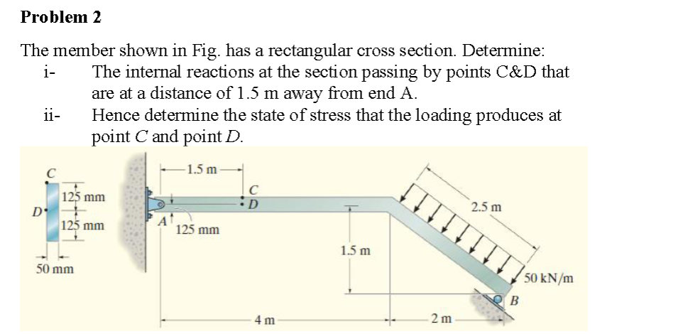 Problem 2 The member shown in Fig. has a