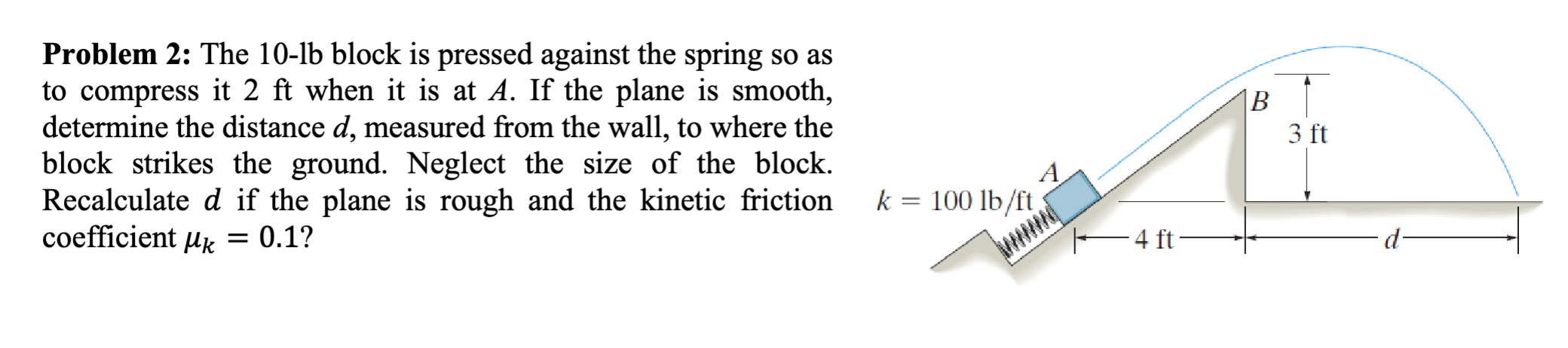 The 1 0 lb block is pressed against the spring so