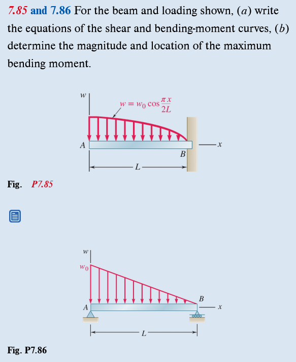 7 . 8 5 and 7 . 8 6 For the beam and loading