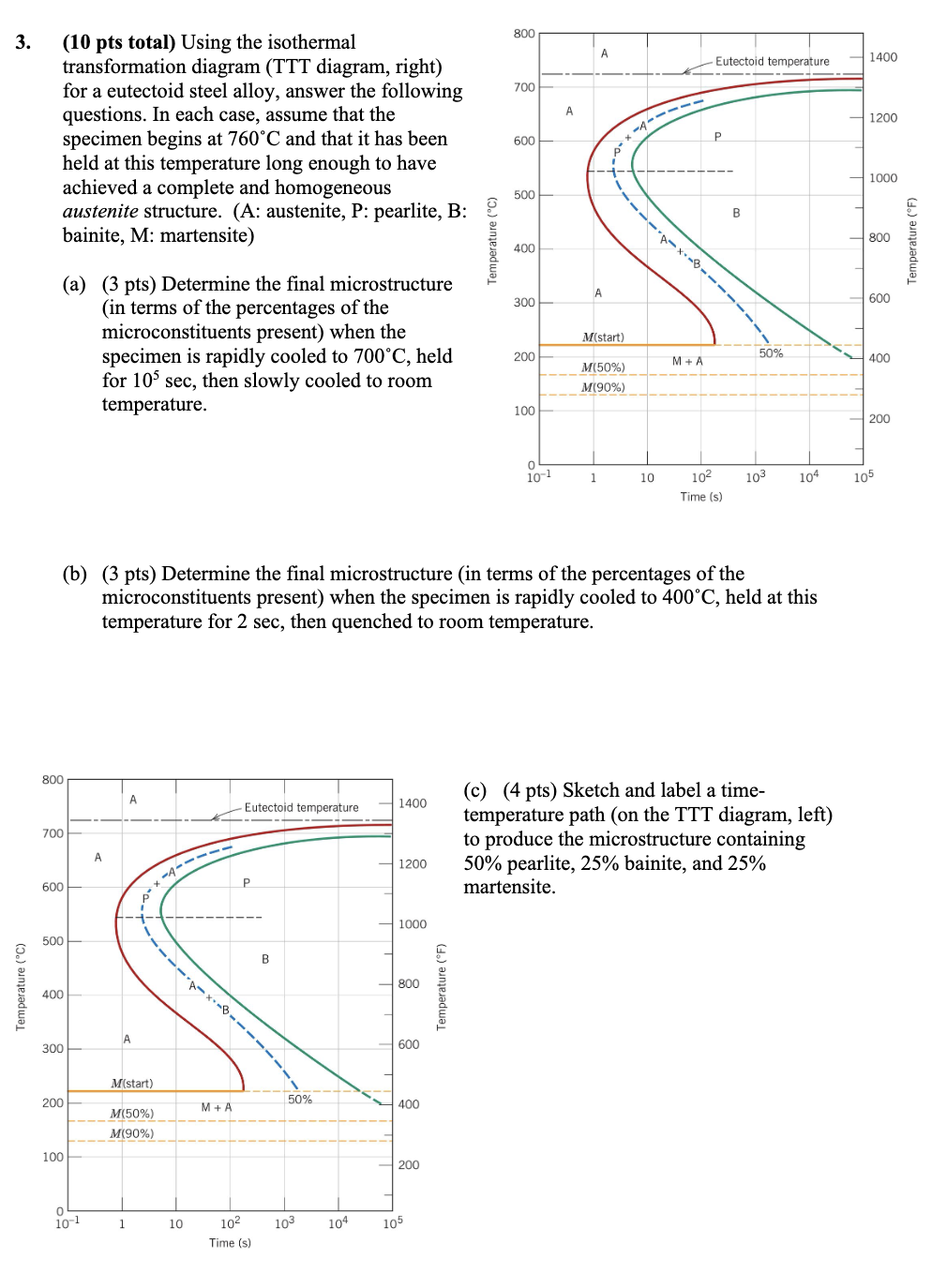 ( 1 0 pts total ) Using the isothermal