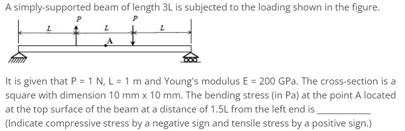 A simply - supported beam of length 3 L is