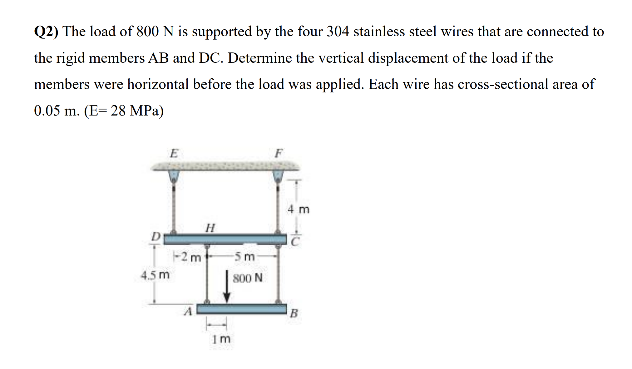 Q 2 ) The load of 8 0 0 N is supported by the