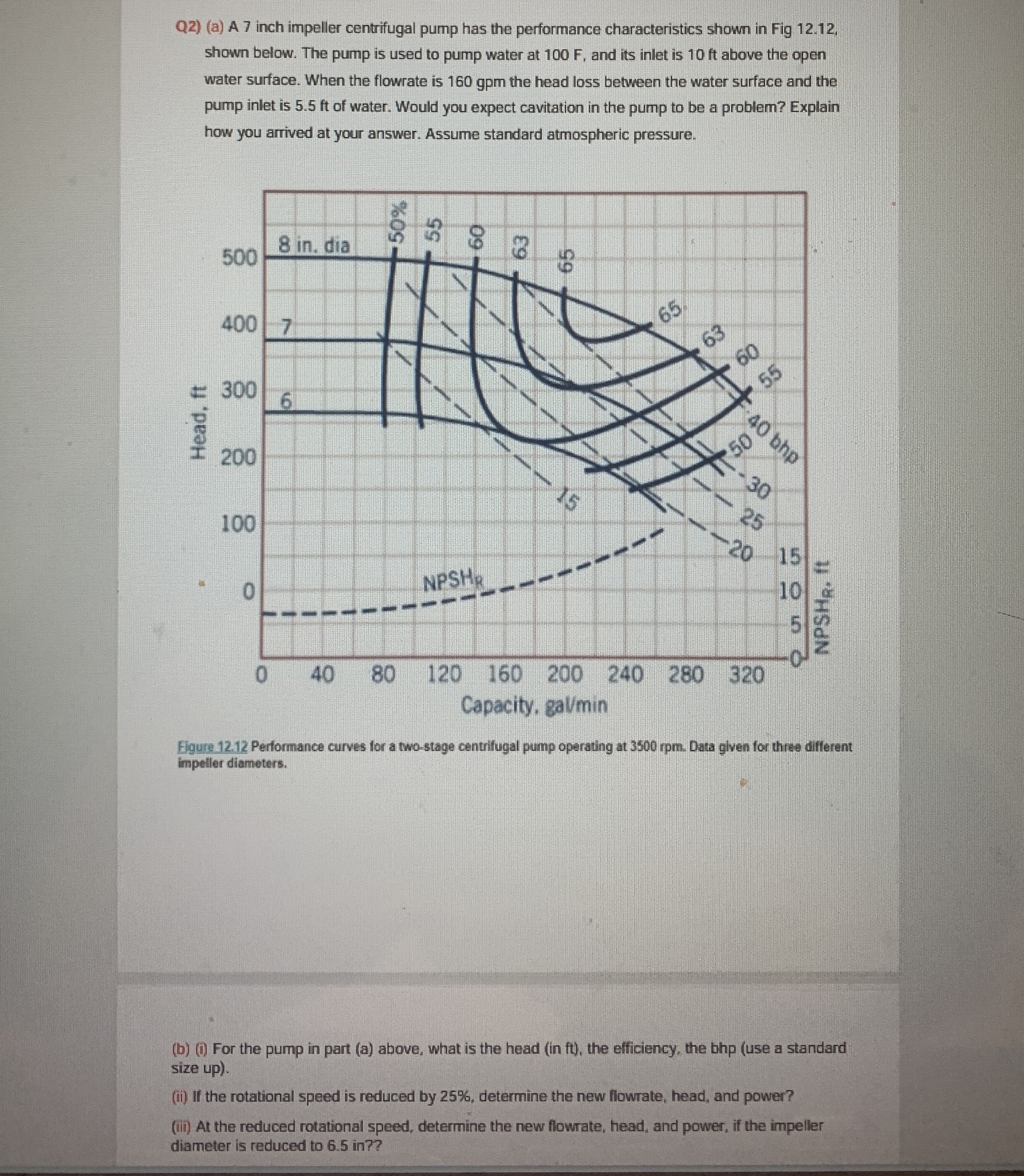 Q 2 ) ( a ) A 7 inch impeller centrifugal pump