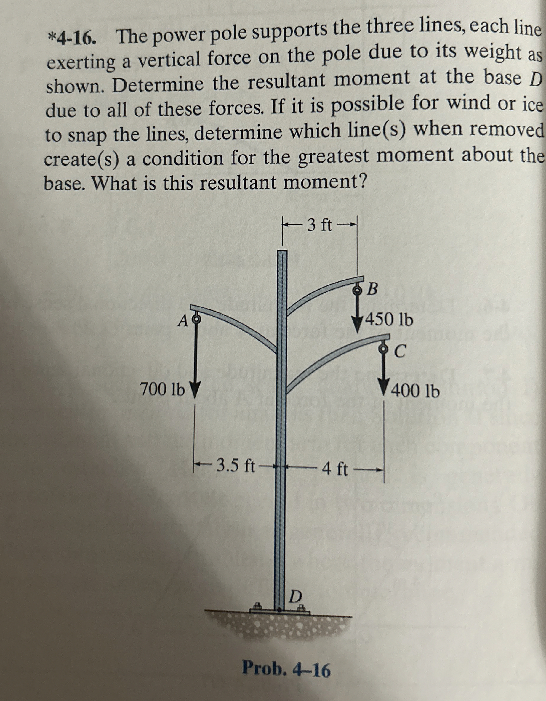* 4 - 1 6 . The power pole supports the three