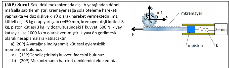In the mechanism shown, gear A is fixed to its