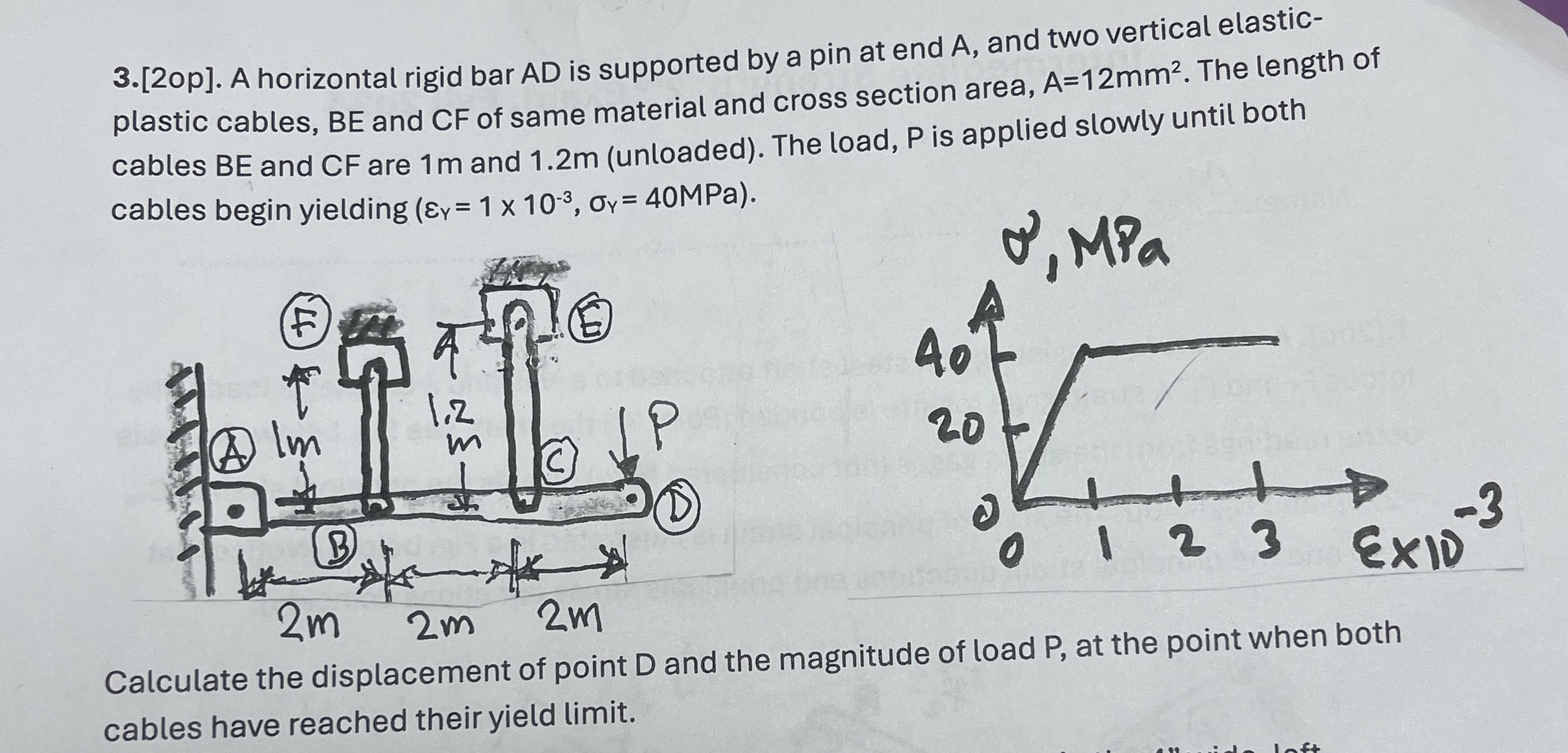 3 . [ 2 op ] . A horizontal rigid bar AD is