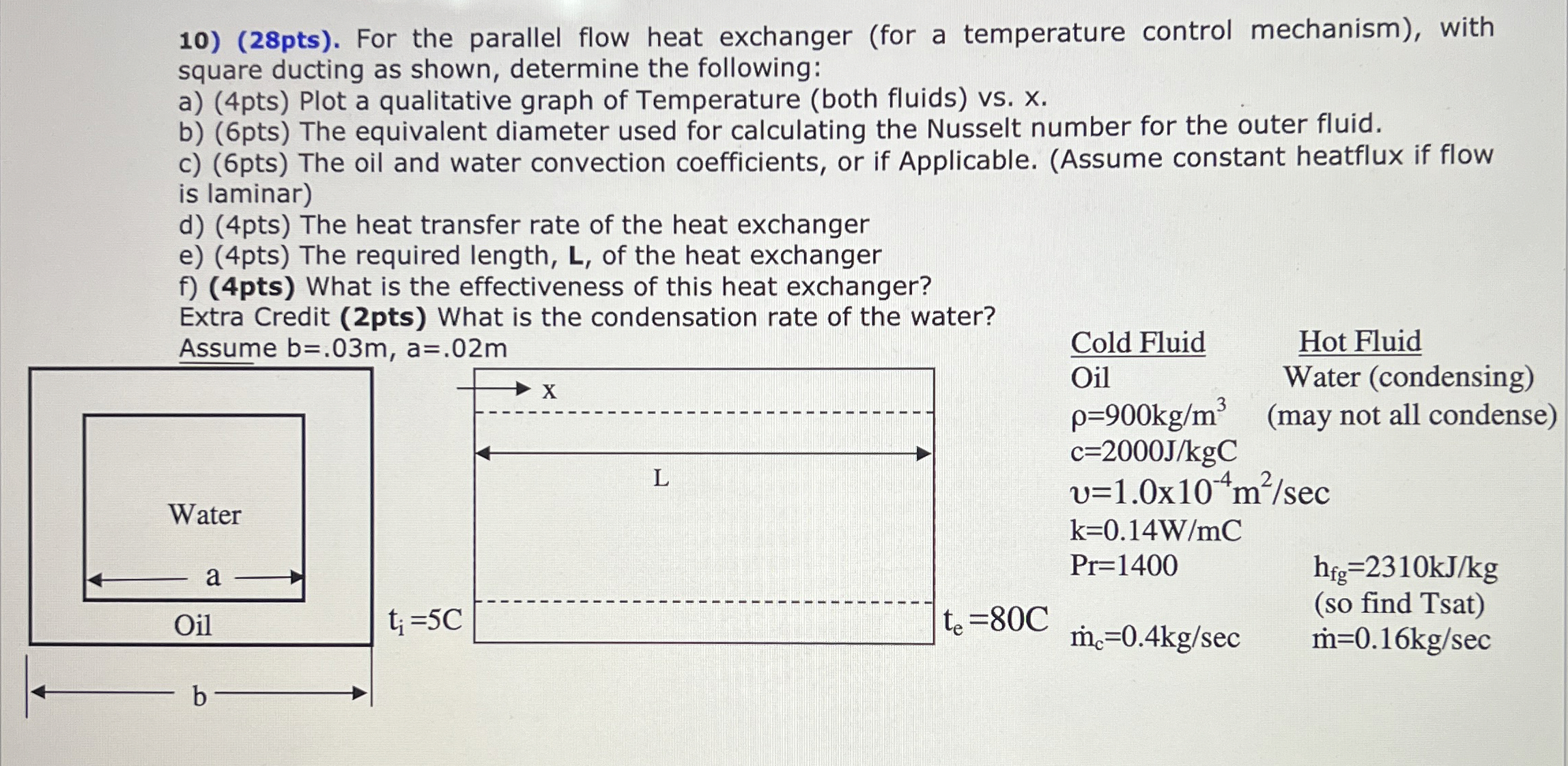 ( 2 8 pts ) . For the parallel flow heat