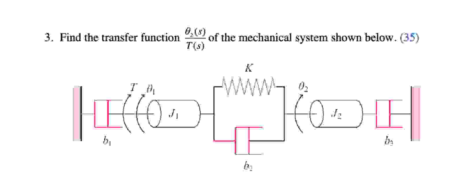 Find the transfer function 2 ( s ) T ( s ) of the