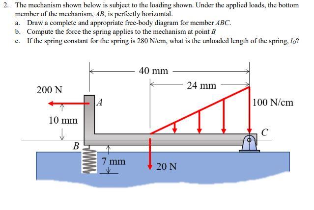 Need help on how to setup the equilibrium