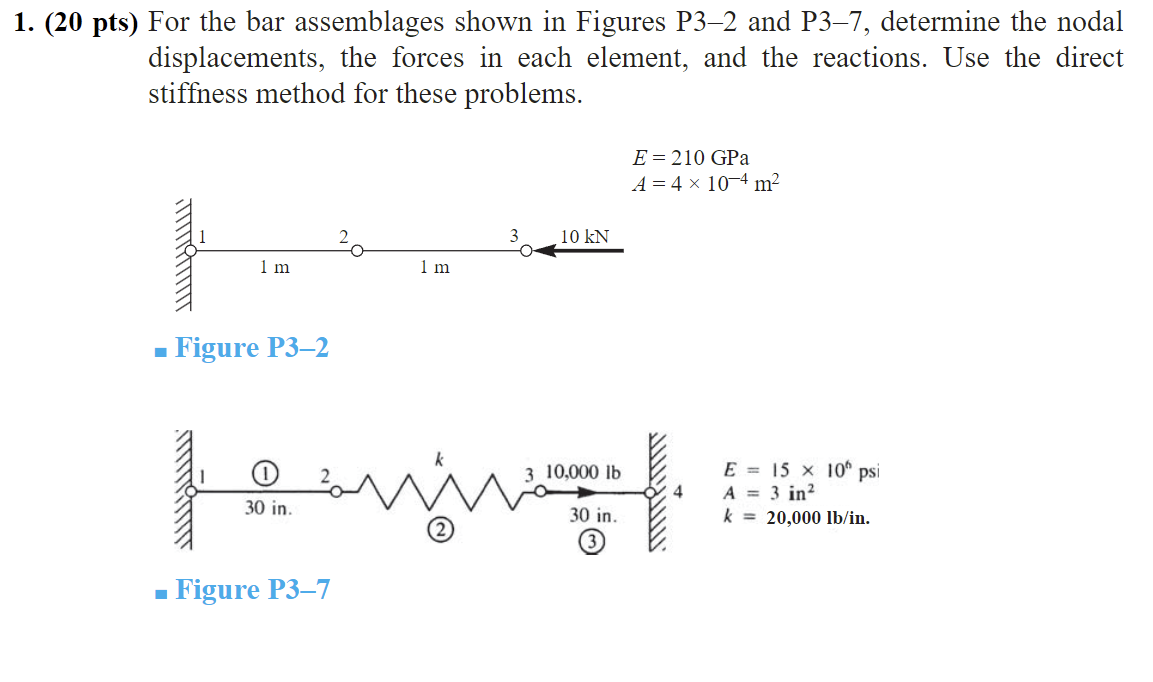 For the bar assemblages shown in Figures P 3 - 2