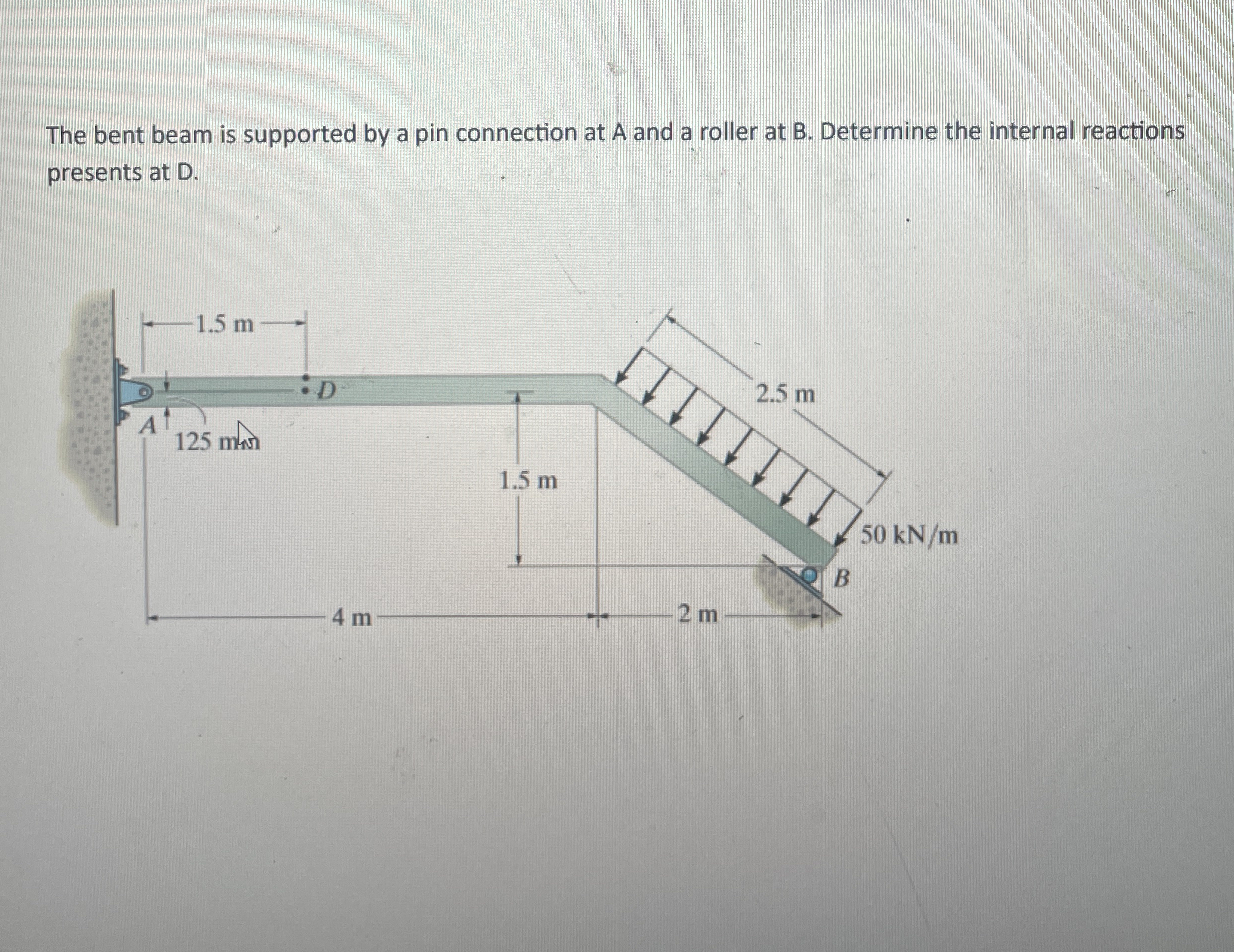 The bent beam is supported by a pin connection at