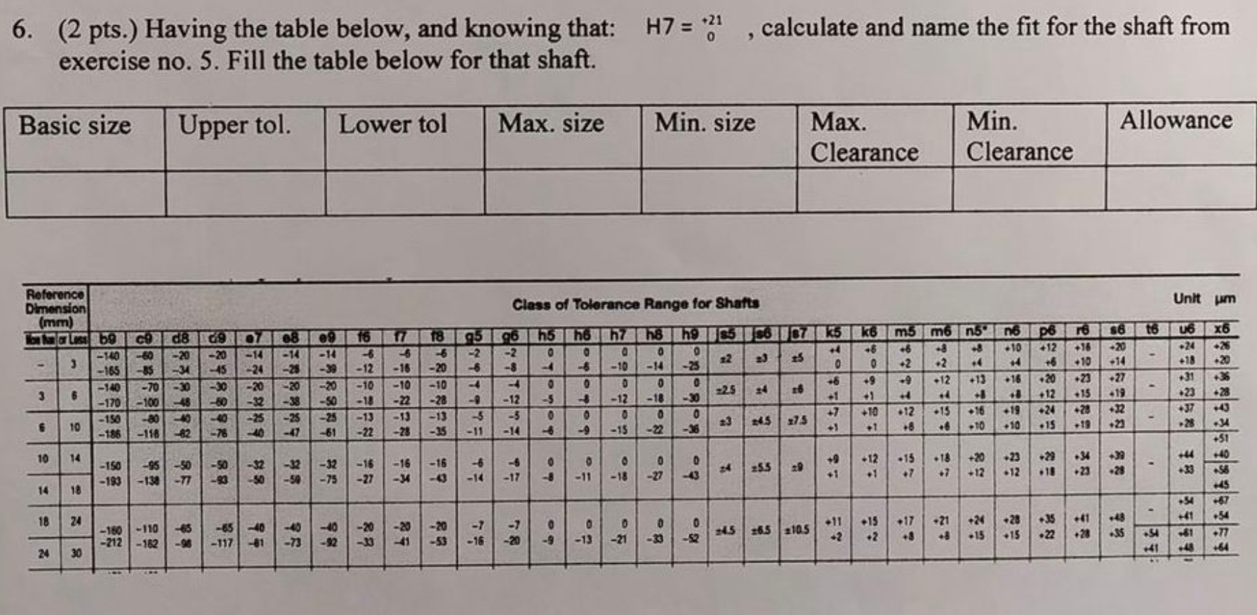 How to solve This machine design question