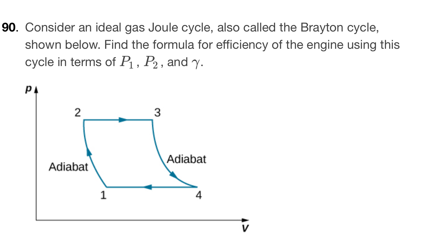 Consider an ideal gas Joule cycle, also called