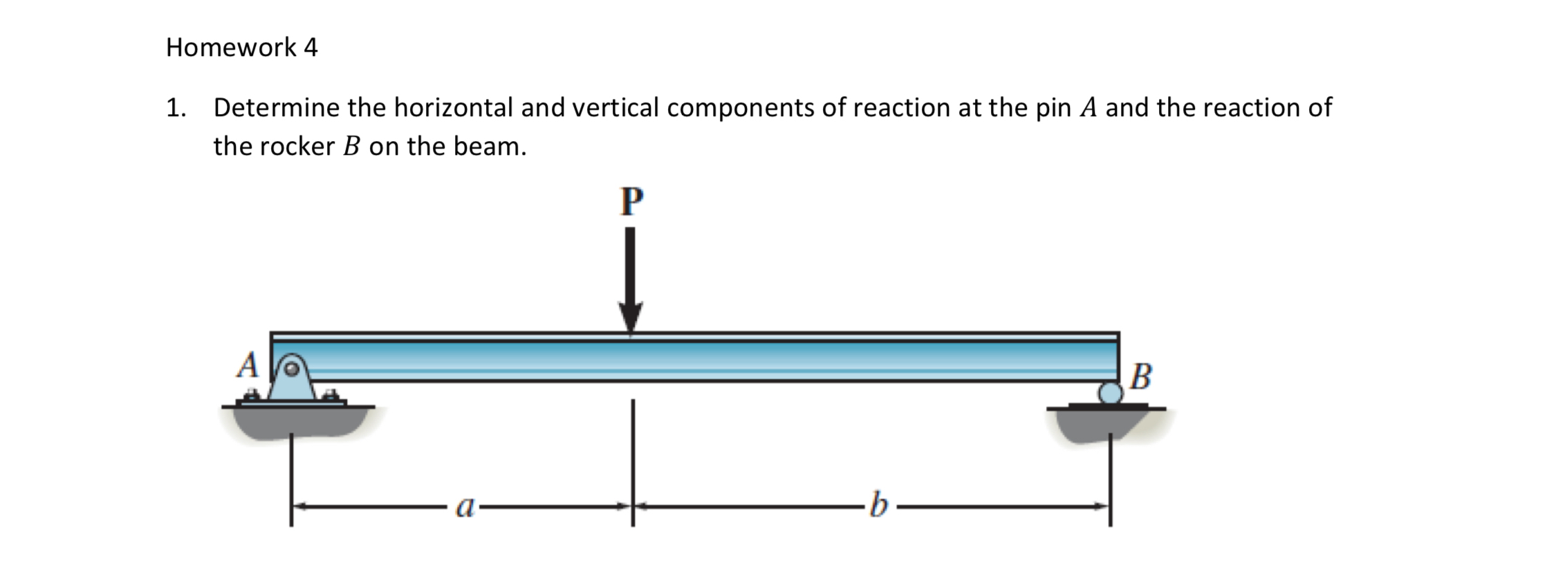 Homework 4 Determine the horizontal and vertical