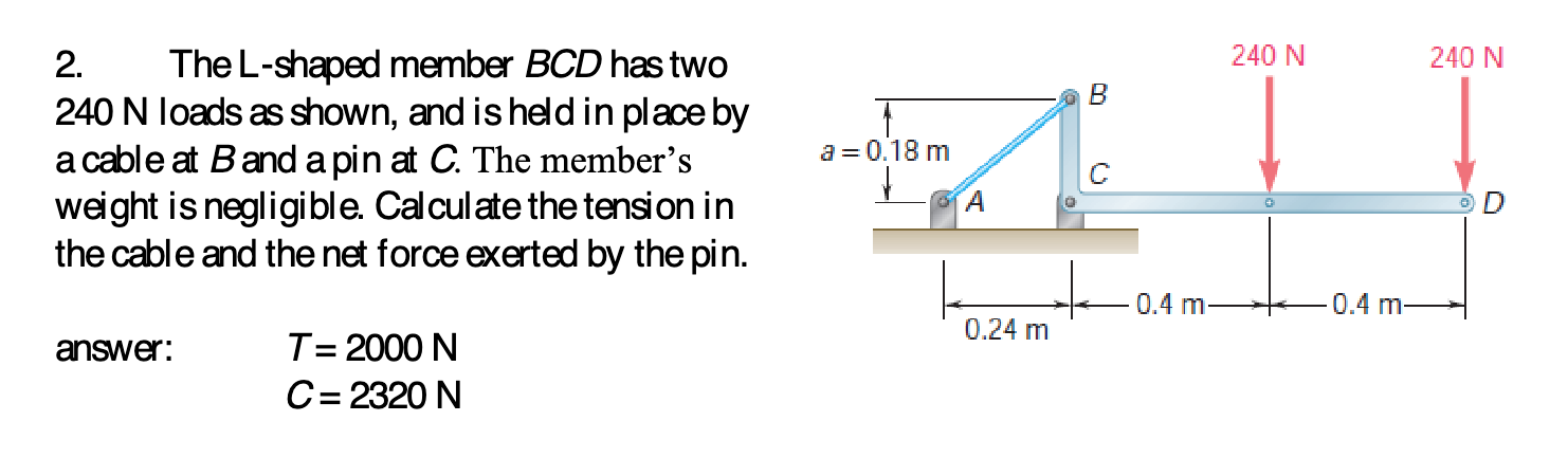 The L - shaped member BCD has two 2 4 0 N loads