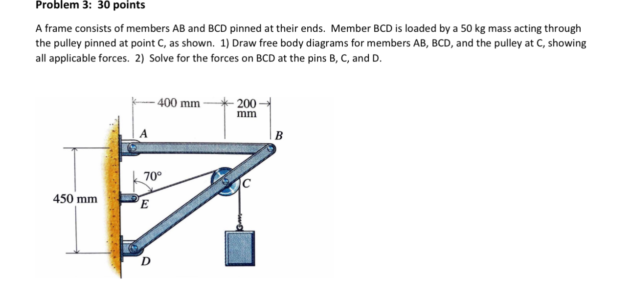 Problem 3 : 3 0 points A frame consists of