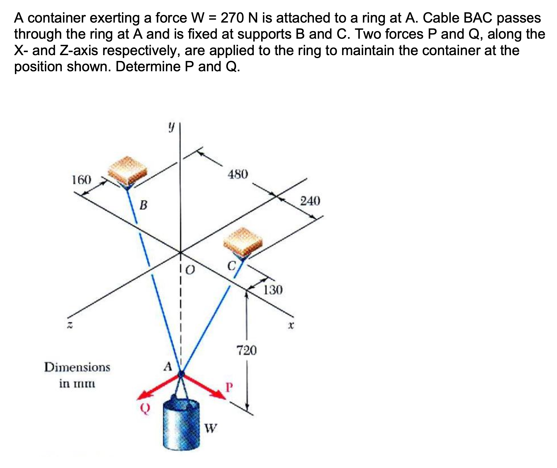 A container exerting a force W = 2 7 0 N is