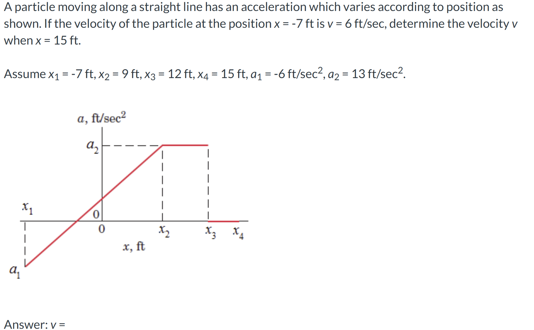 A particle moving along a straight line has an