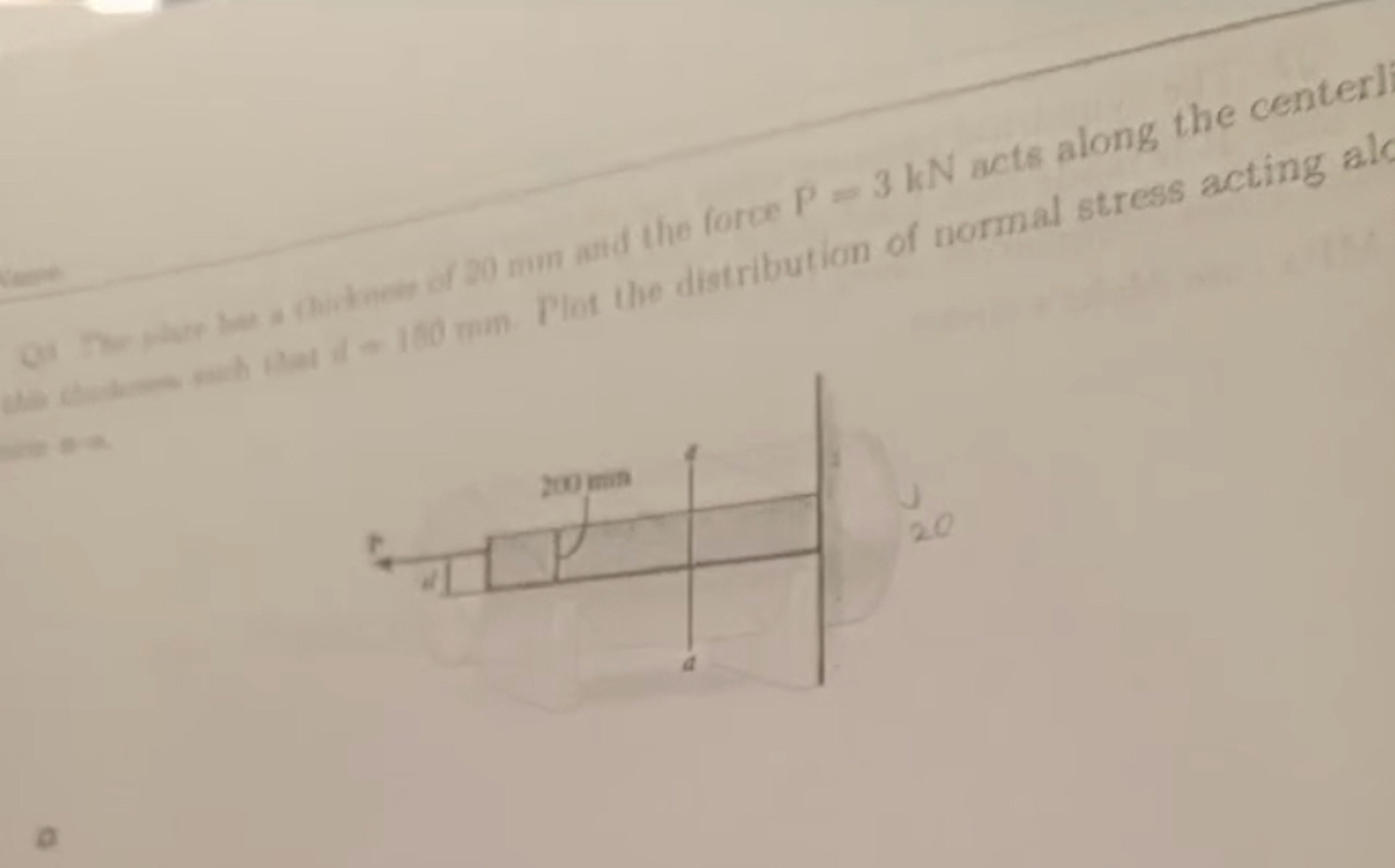 the plate has a thickness 2 0 mm and the force P