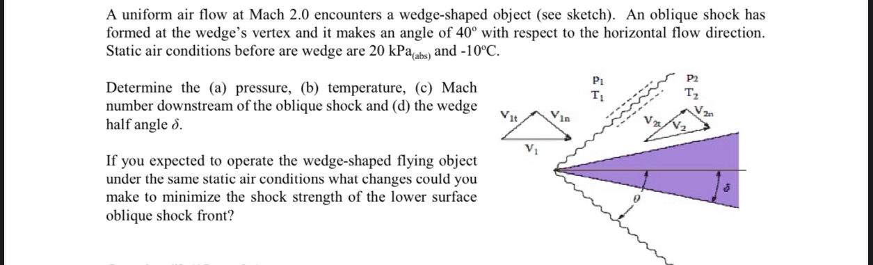 A uniform air flow at Mach 2 . 0 encounters a