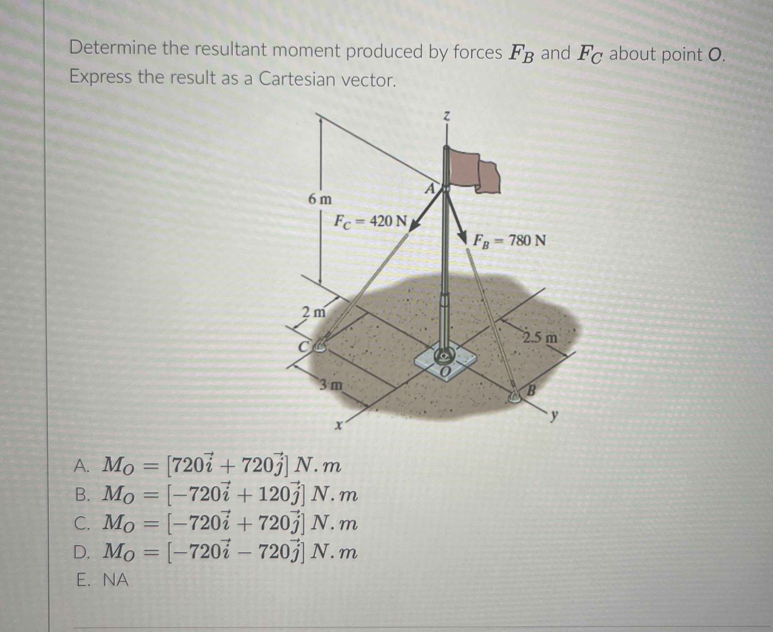 Determine the resultant moment produced by forces