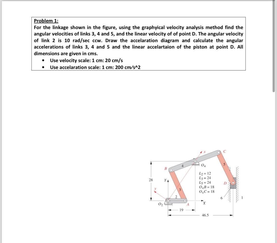 Problem 1 : For the linkage shown in the figure,