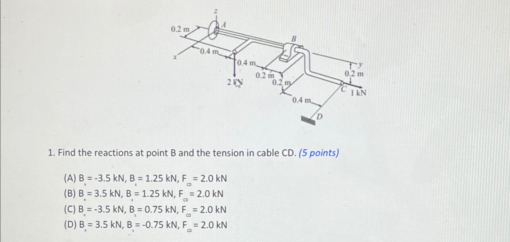 Find the reactions at point B and the tension in