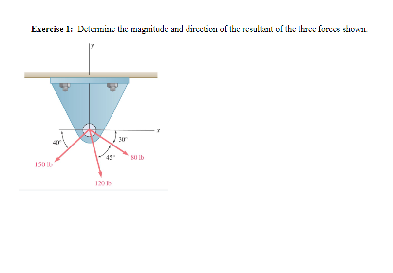 Exercise 1 : Determine the magnitude and