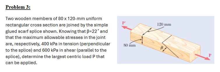 Problem 3 : Two wooden members of \ ( 8 0 \ times