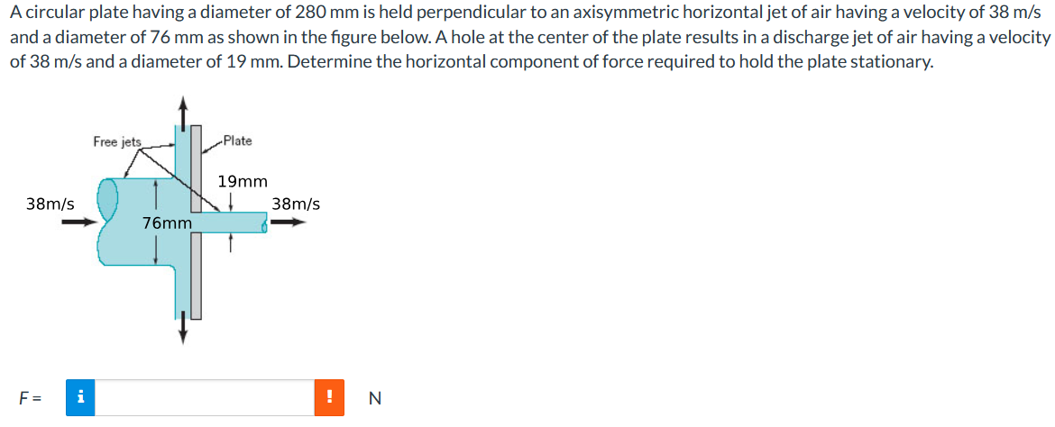 A circular plate having a diameter of 2 8 0 mm is