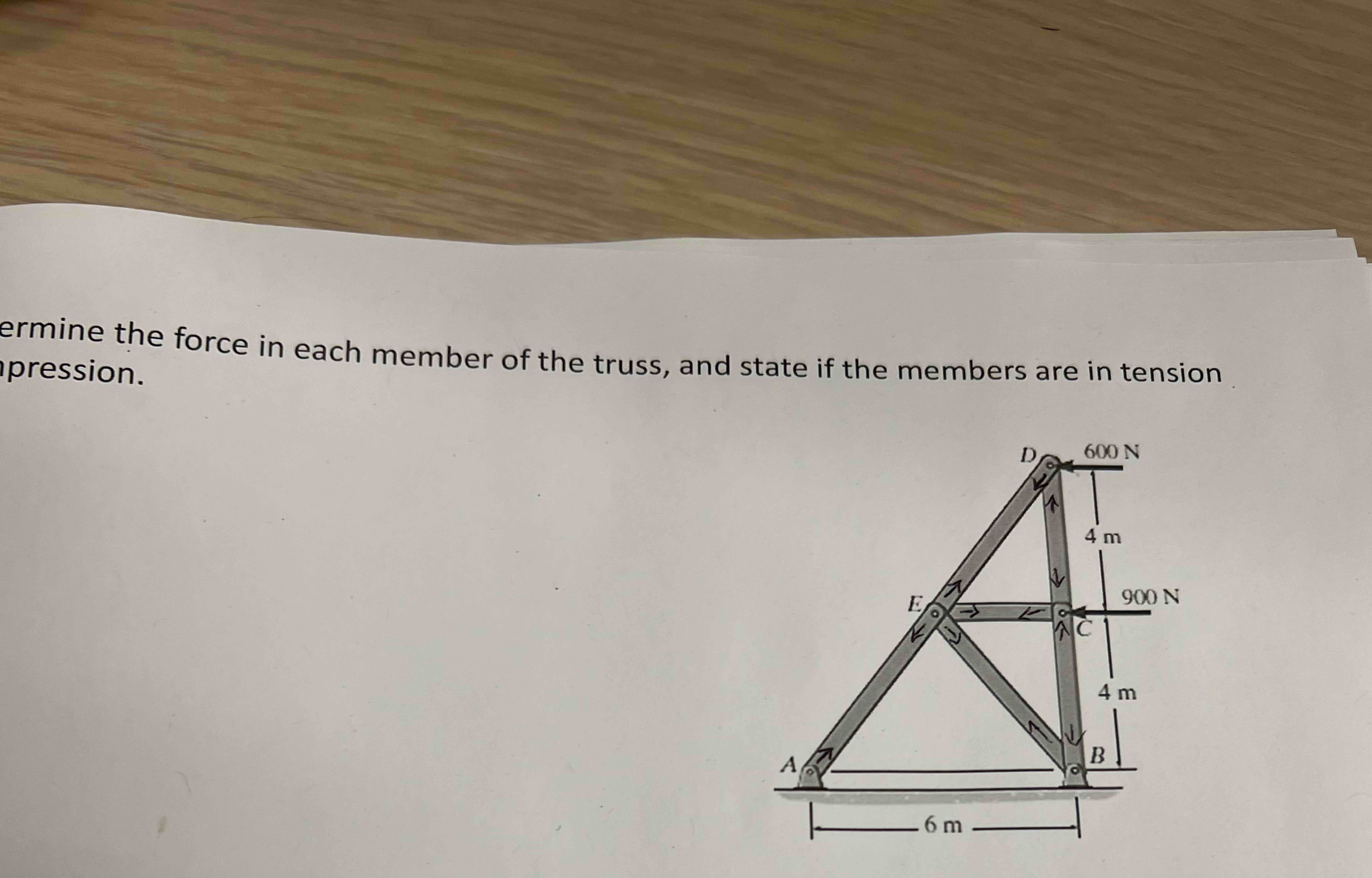 Detrmine the force in each member of the truss,