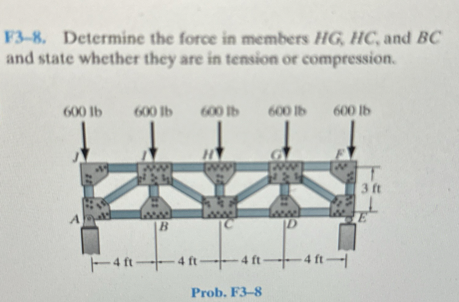 F 3 - 8 . Determine the force in members HG , HC